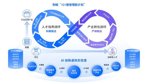 和鯨ceo范向偉出席江蘇信息技術應用學會軟件技術專委會學術年會