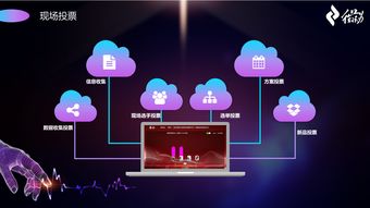 微會動高級版 信息技術賦能活動場景現場大屏互動